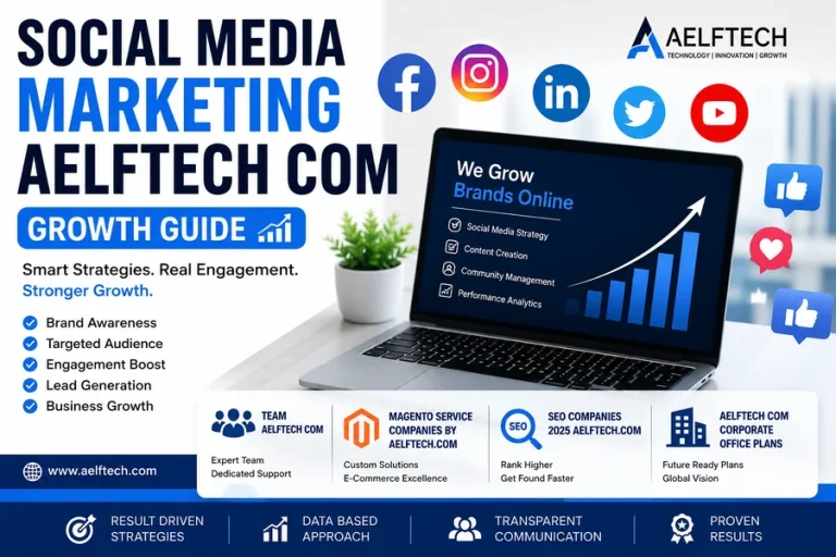 Social Media Marketing Aelftech Com Growth Guide Social Media Marketing Aelftech Com